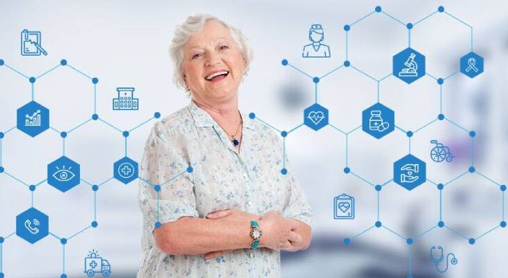 Patient-Centric Healthcare