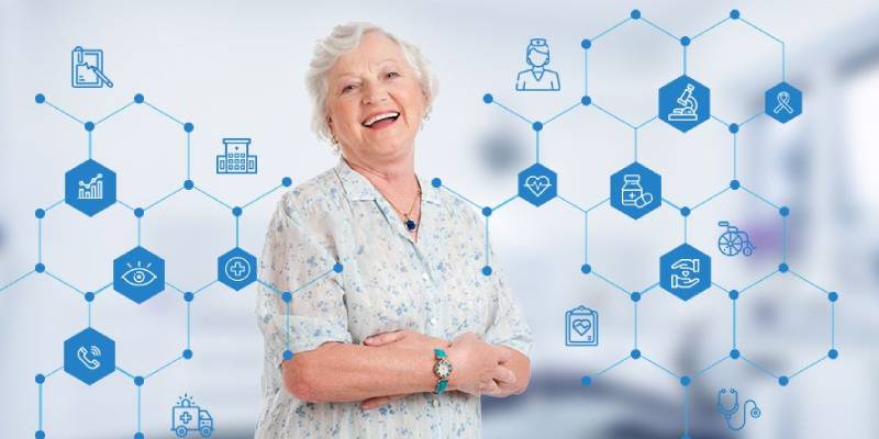 Patient-Centric Healthcare